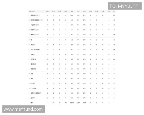 NBA今日赛程及明星球员表现实时更新