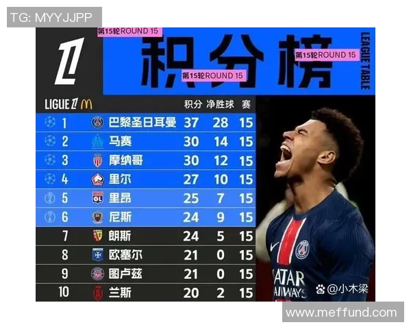 英超争冠局势深度解析曼城利物浦阿森纳谁能笑到最后